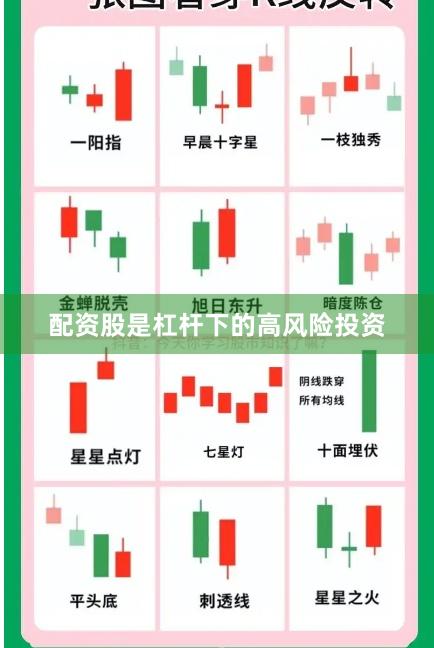 配资股是杠杆下的高风险投资