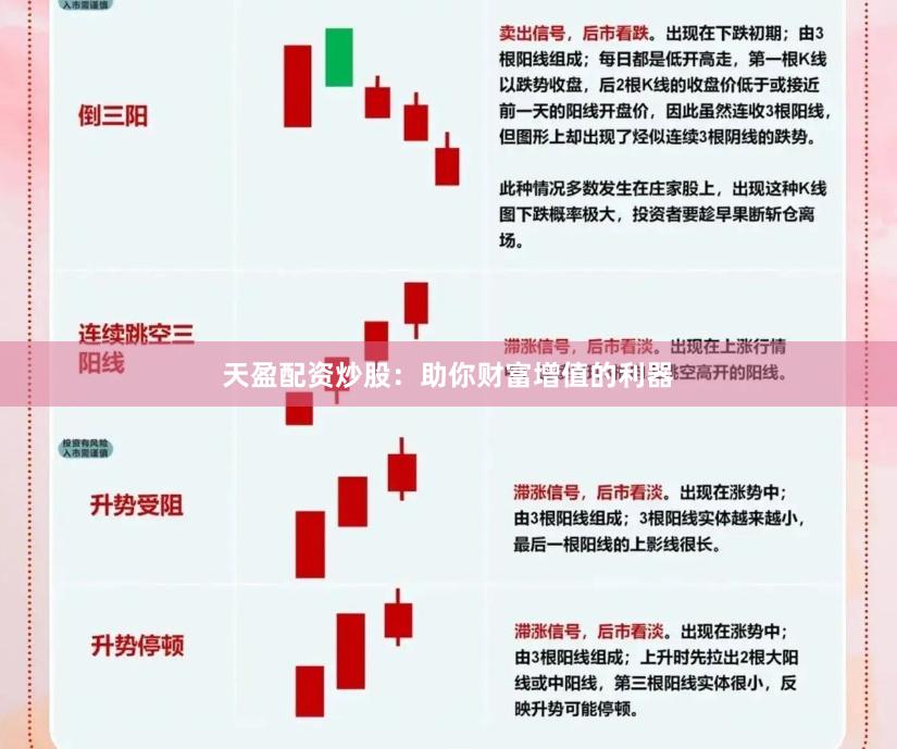 天盈配资炒股：助你财富增值的利器