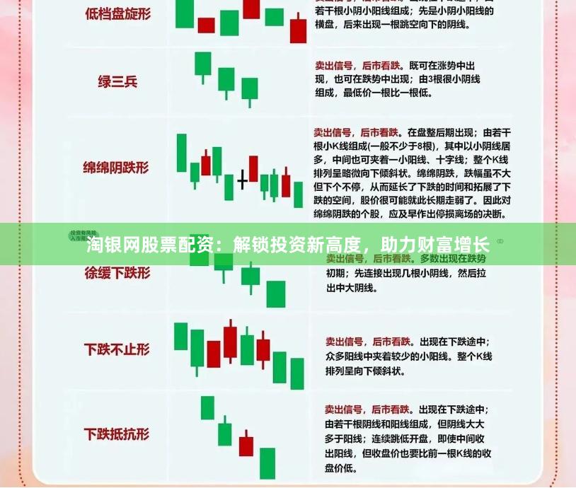 淘银网股票配资：解锁投资新高度，助力财富增长