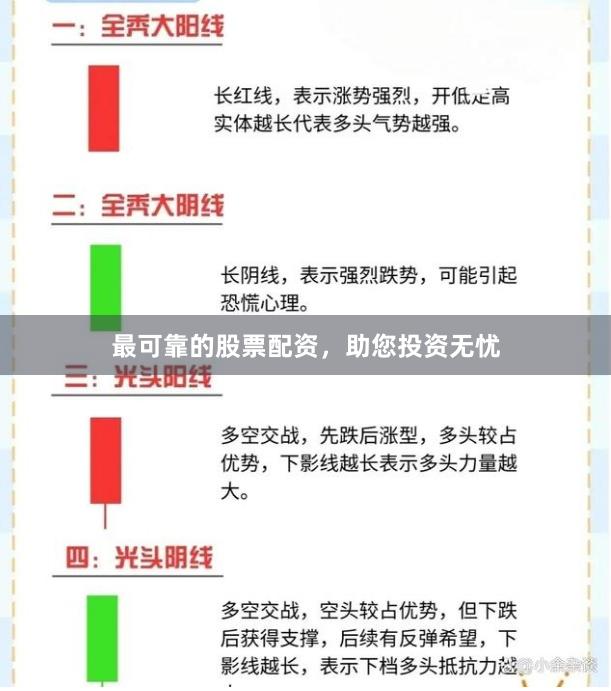 最可靠的股票配资，助您投资无忧