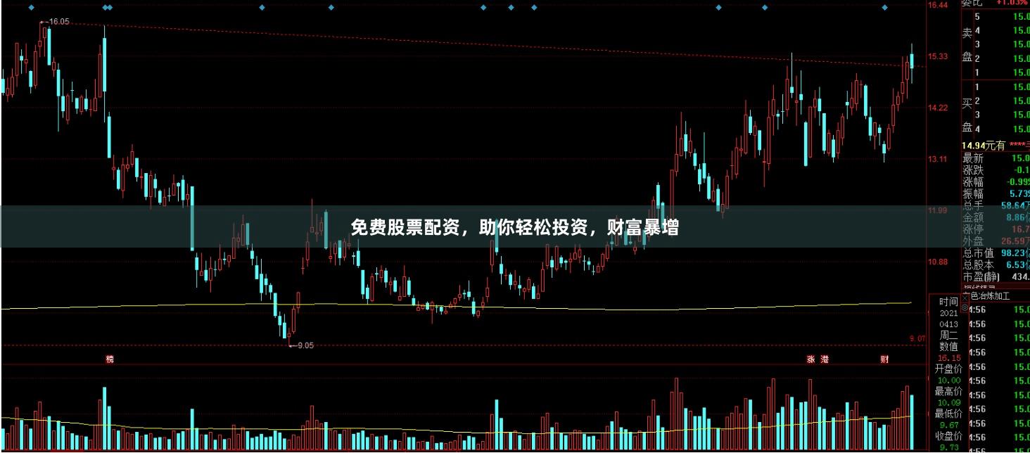 免费股票配资，助你轻松投资，财富暴增