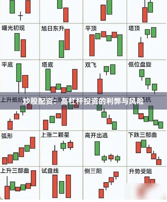 炒股配资：高杠杆投资的利弊与风险
