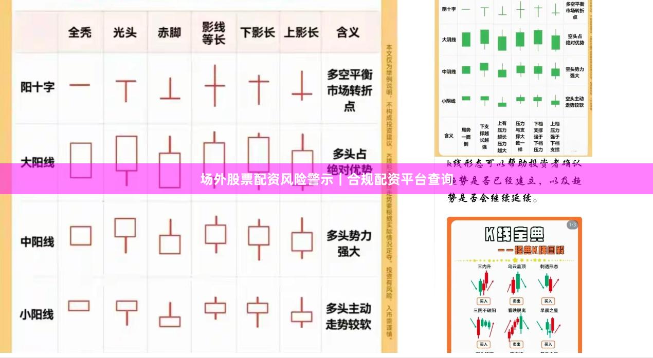 场外股票配资风险警示｜合规配资平台查询
