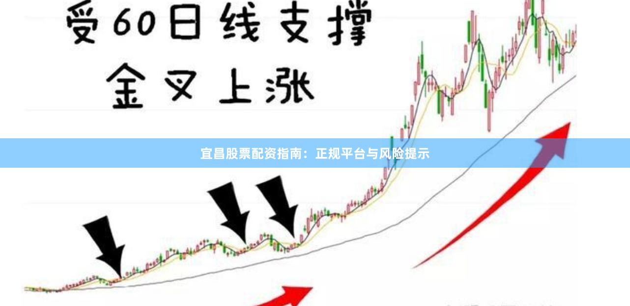 宜昌股票配资指南:正规平台与风险提示