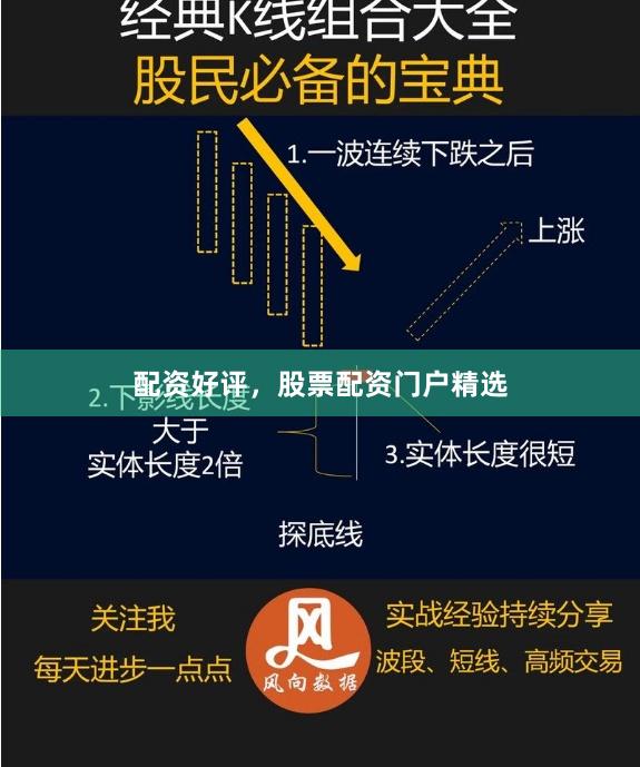 配资好评，股票配资门户精选