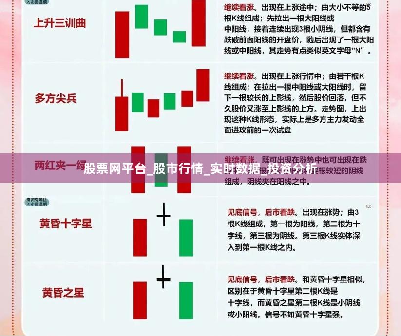 股票网平台_股市行情_实时数据_投资分析