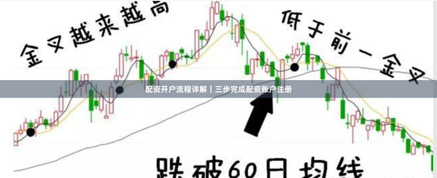 配资开户流程详解｜三步完成配资账户注册