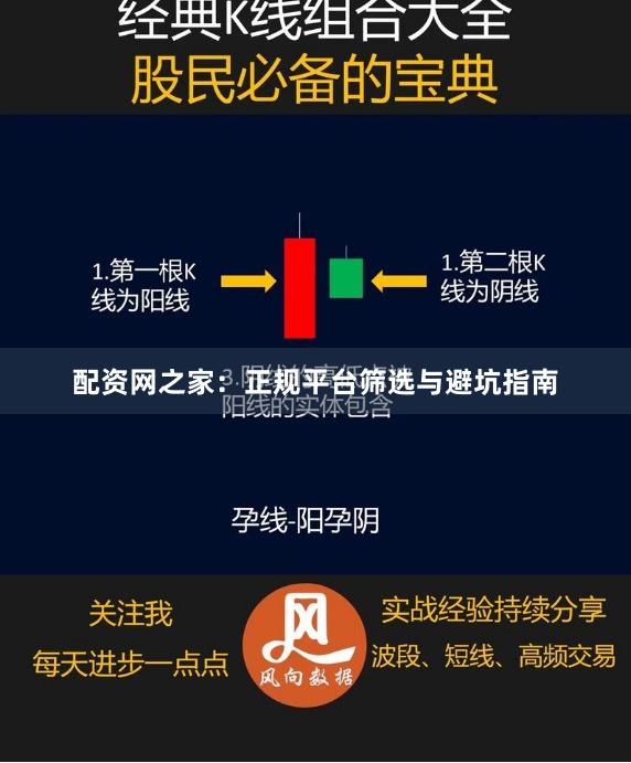 配资网之家：正规平台筛选与避坑指南